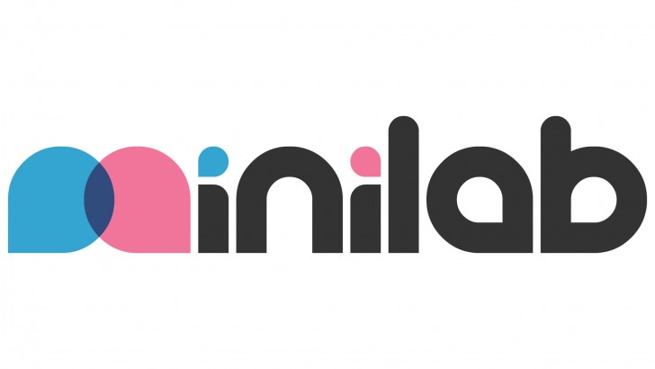 minilabblog